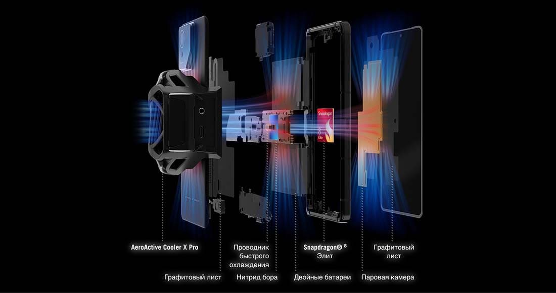ASUS ROG Phone 9 в Чебоксарах asus-rog9