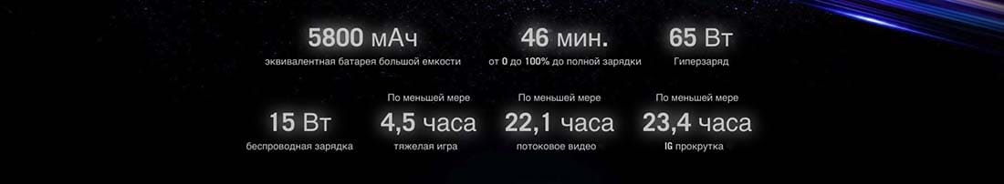 ASUS ROG Phone 9 в Чебоксарах asus-rog9