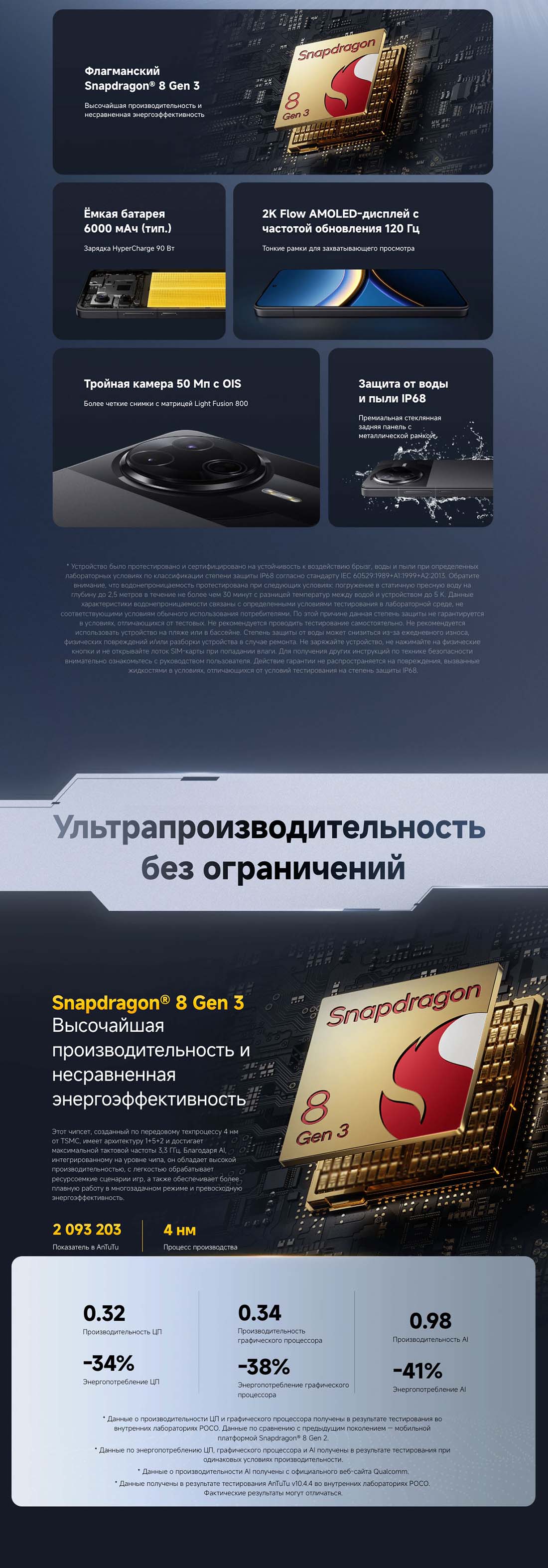 Xiaomi POCO F7 Pro в Чебоксарах poco-f7-pro