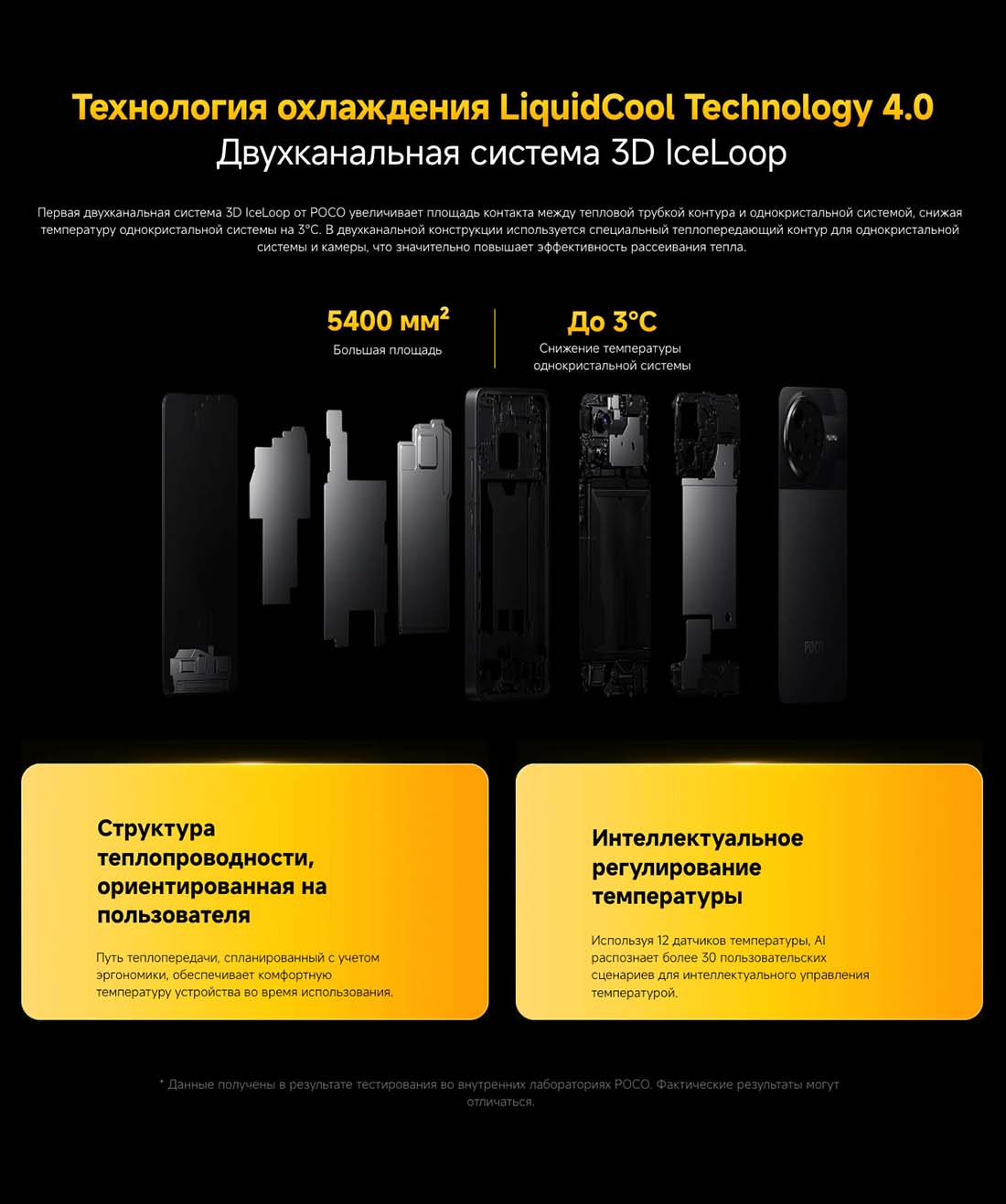 Xiaomi POCO F7 Pro в Чебоксарах poco-f7-pro