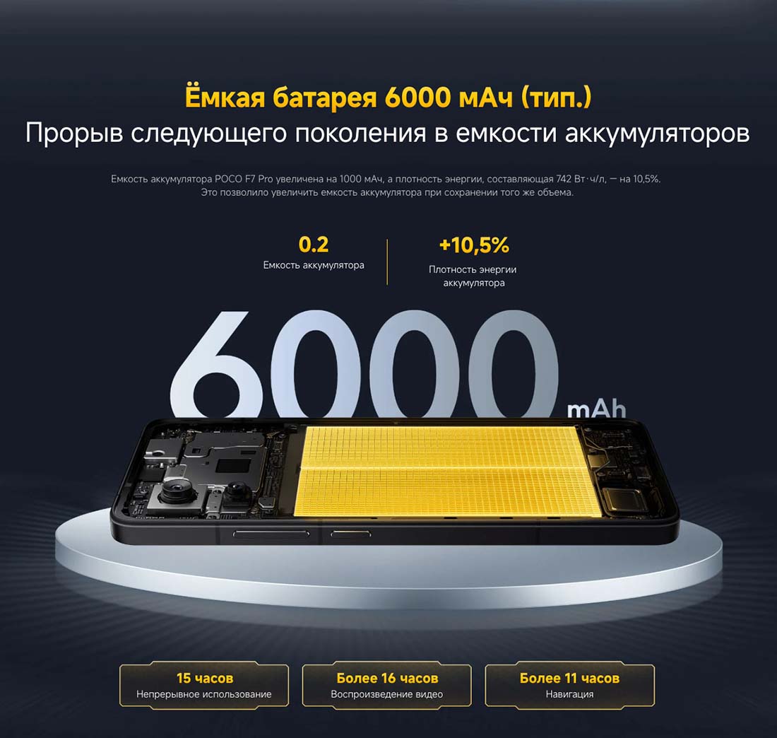 Xiaomi POCO F7 Pro в Чебоксарах poco-f7-pro