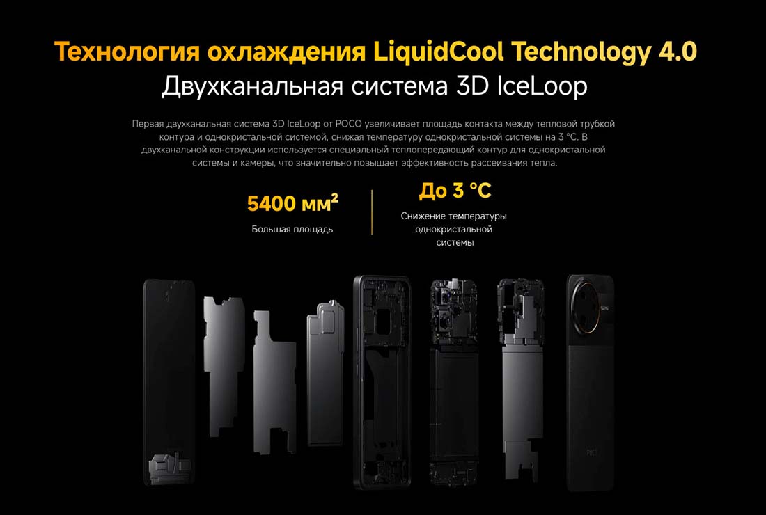 Xiaomi POCO F7 Ultra в Чебоксарах poco-f7-ultra