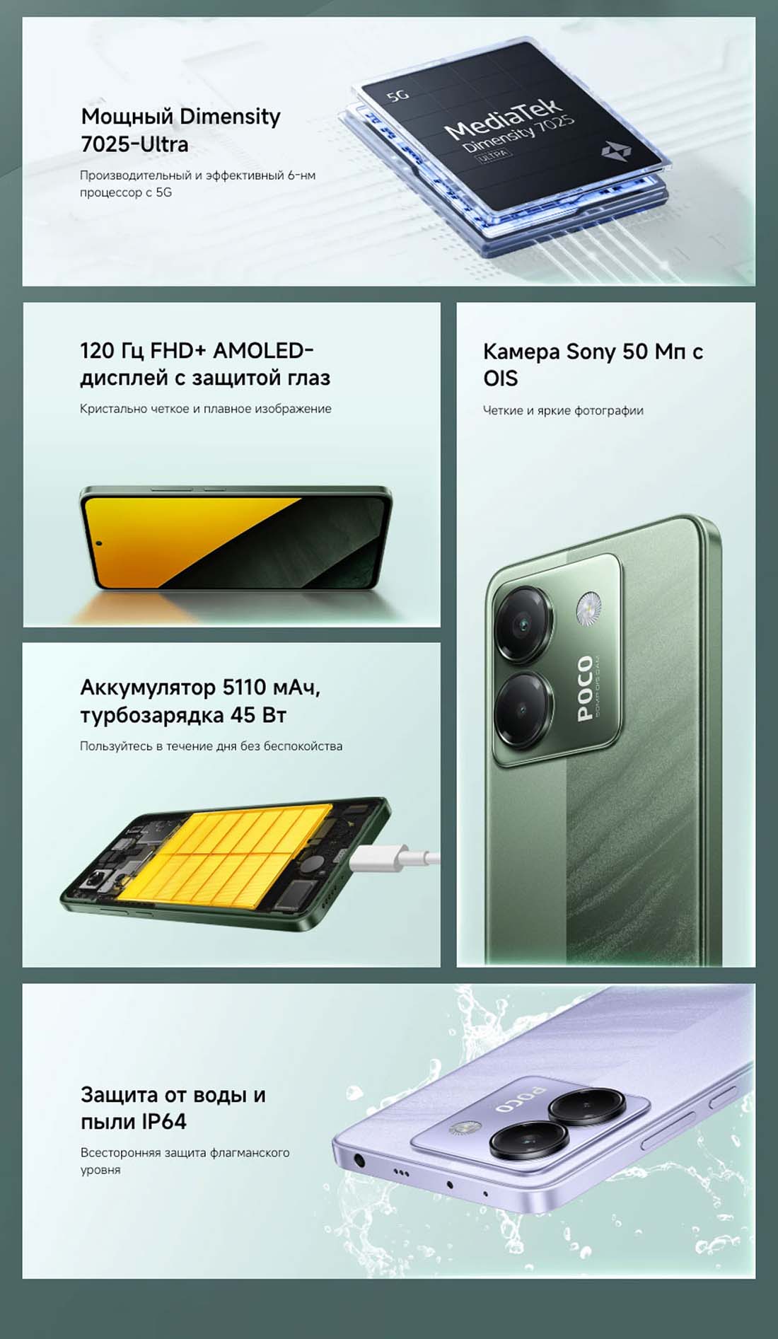 POCO M7 Pro в Чебоксарах POCO-M7-Pro