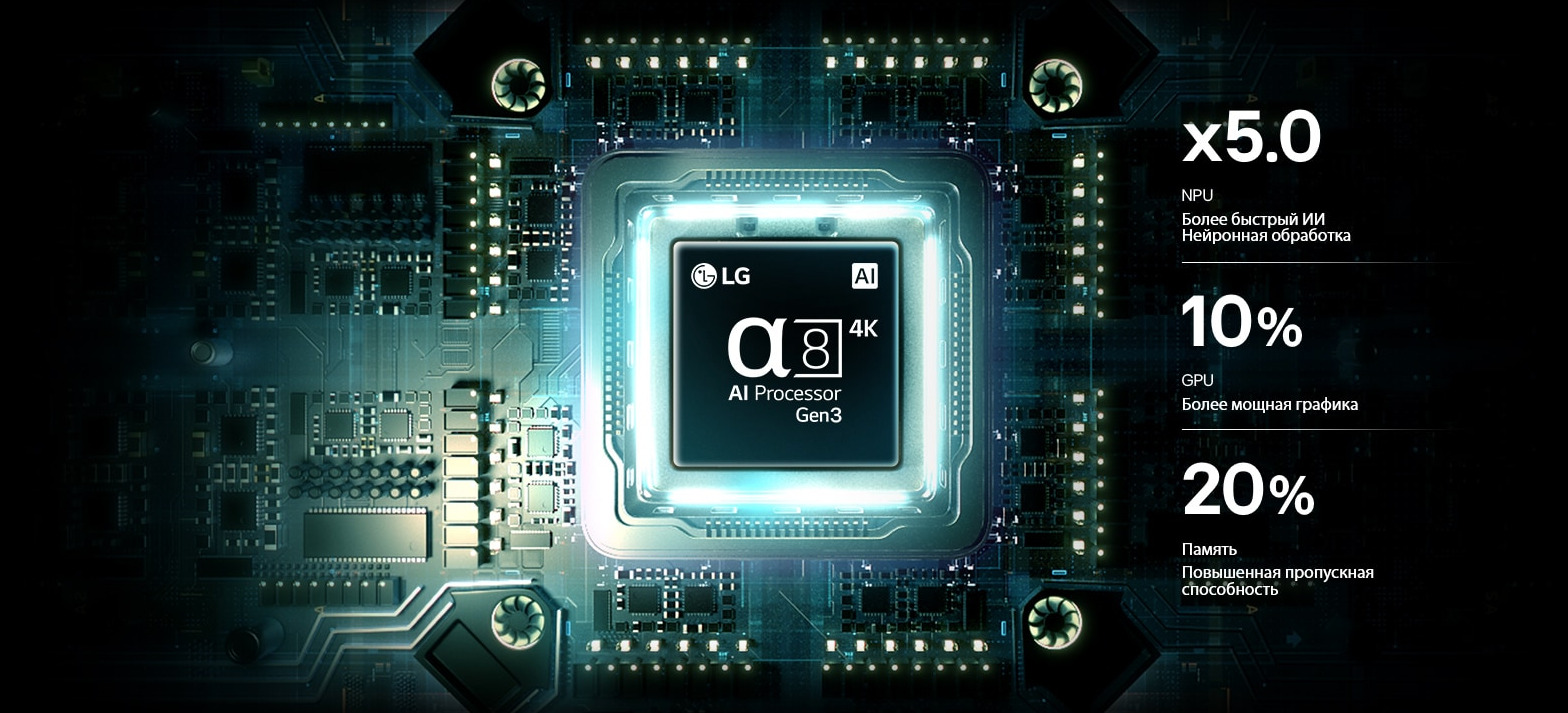 86QNED85B6C