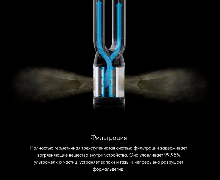 dyson-tp12