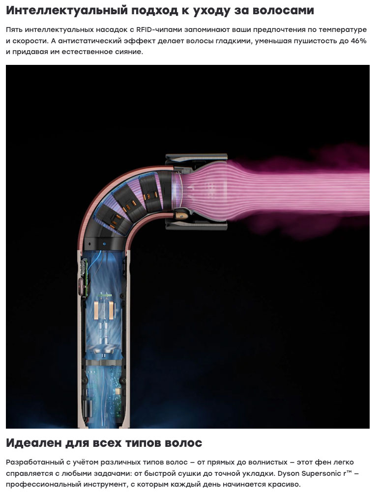 dyson supersonic r pro в Чебоксарах dyson-super-sonic-r