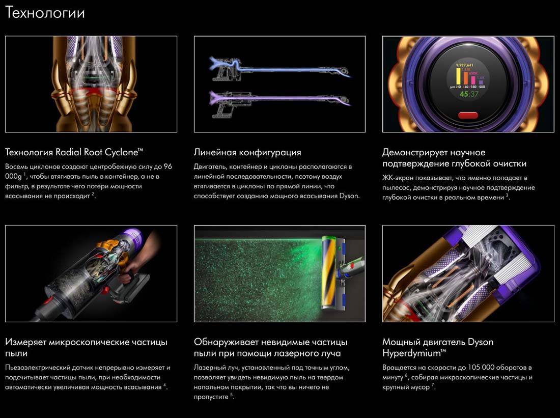 dyson v12 detect slim в Чебоксарах dyson-v12-detect-slim