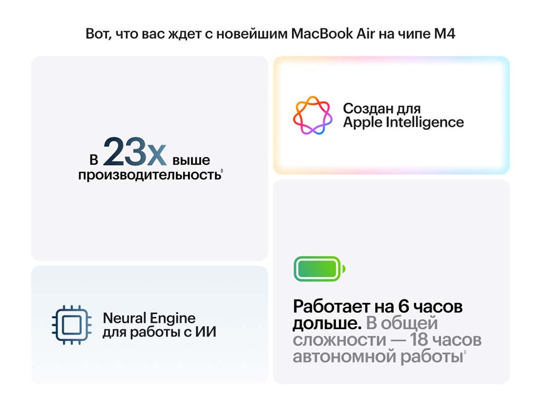 macbook-m4-2025 в Чебоксарах macbook-m4-2025