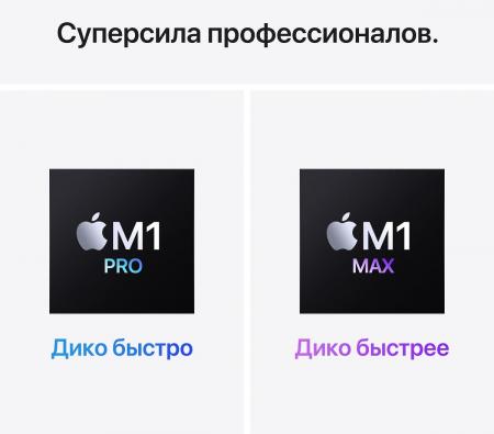 Apple MacBook Pro 16" (M1 Pro 10C CPU, 16C GPU, 2021) 16/1Tb SSD (MK1F3) Silver, серебристый