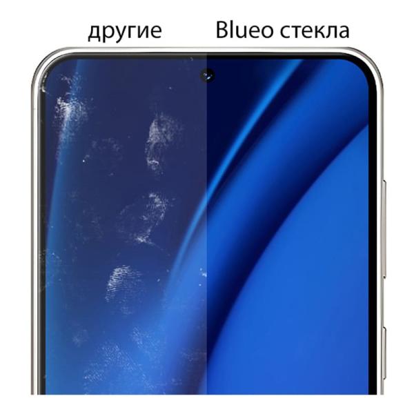 Защитное стекло для Galaxy S24+/S25+ BLUEO Silk Full cover Anti-Static (с рамкой, антистатик) (WB-S25+) Черный